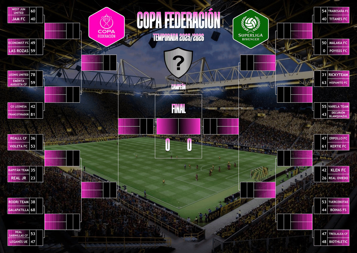 Superliga Biwenger tweet media