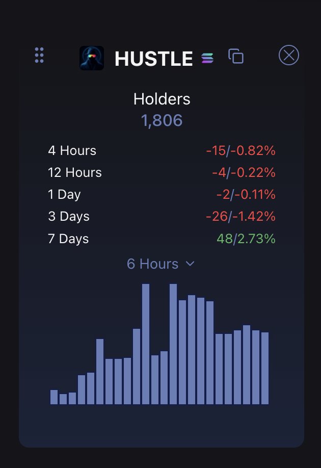 Chris Dev tweet media