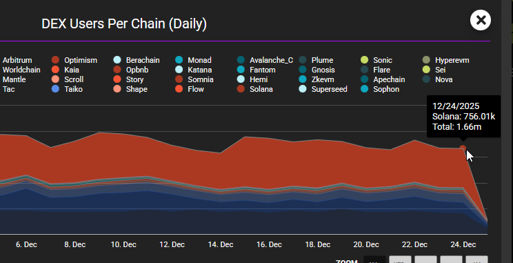 Crypto Penguin 🐧 tweet media