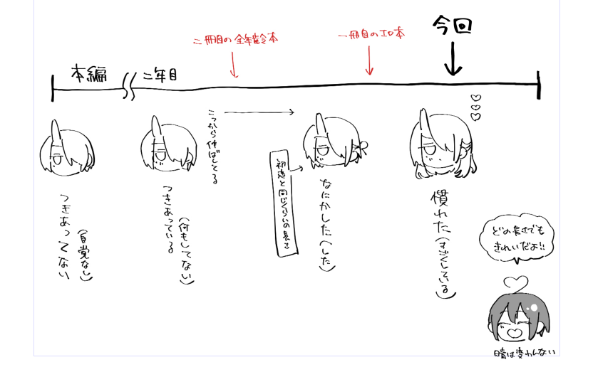 後本文1枚と表紙とロゴなど、、、 