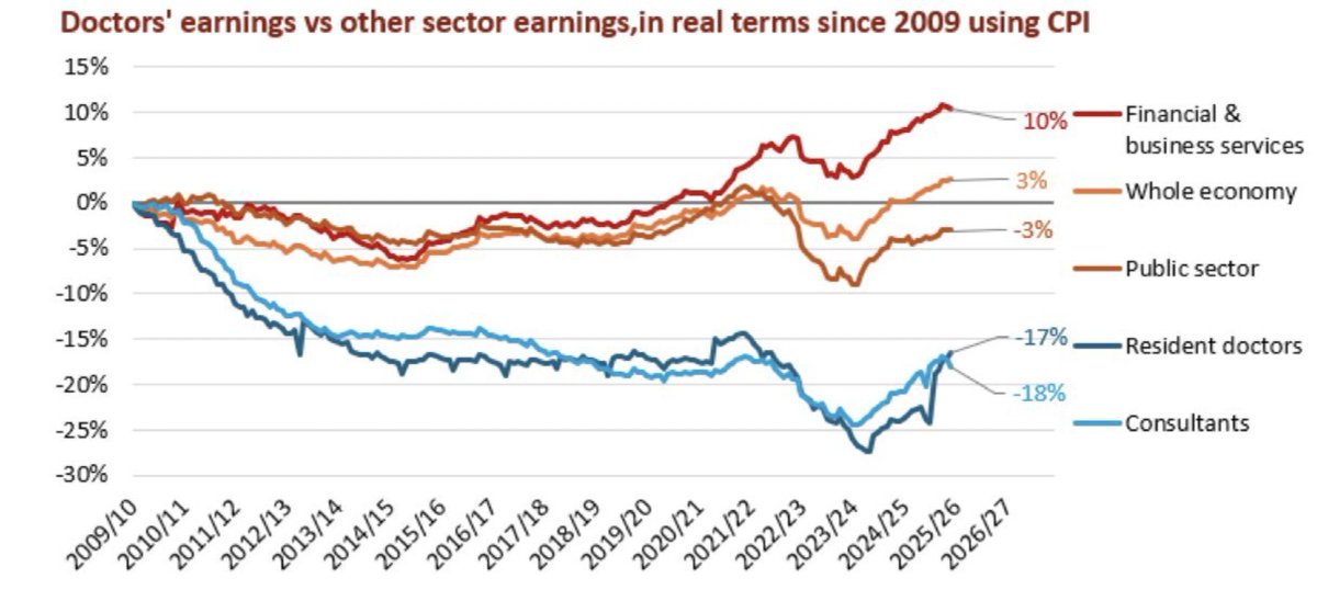 Dr Tal Ellenbogen tweet media