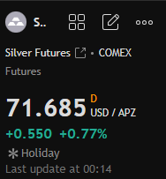Macrobysunil's tweet image. $80 SHFE Silver. 🚨 A $8.13 spread vs COMEX

This isn’t a breakout.
This is a statement.

Chinese SHFE #silver at $80.
COMEX at $71.87.
Spread: $8.13  never seen in history.
That’s not volatility.
That’s paper losing control of physical pricing.

Banksters are cooked.
An $8