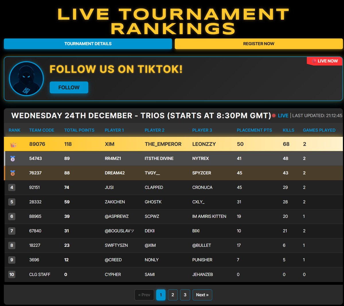 9will___'s tweet image. 1st🥇Haven Hallow Tourny w/@rush_dz and leonzyy
Hosted by clgcommunity on tiktok