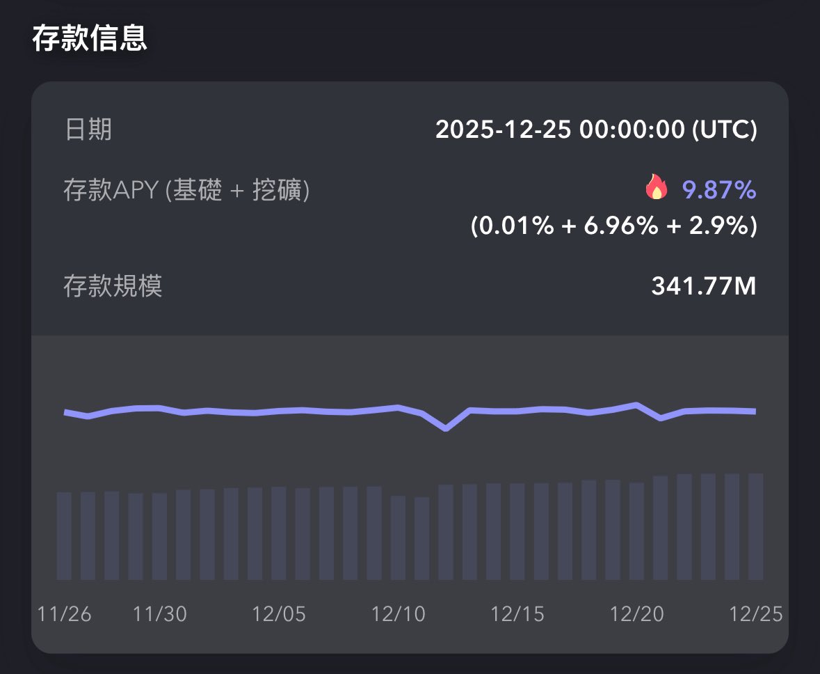 Blackpink_Ox66's tweet photo. sTRX + USDD 双重收益｜赚钱跟呼吸一样简单

赚孙哥的钱，玩转 JustLend @DeFi_JUST 

sTRX就是你把手里的 TRX 拿去质押，相当于把它借给网络使用，网络用你的 TRX 参与出块、治理，你每天拿利息。

在目前sTRX 年化大概在7.74%左右，长期看逻辑非常稳定。

到这里，其实已经是一层收益了 双重收益是怎么来的？

1 / 把闲置 TRX 质押成 sTRX，有约 7.74% 的年化

2 / 用 sTRX 抵押铸造 USDD，再把 USDD 存进 JustLend，获得约 9.87 % 的固定收益

双重收益为 7.74% + 9.87% ≈ 17.61%

而且很安全高效！

1/ 收益来自质押 TRX，USDD 可以通过 PSM 1:1 赎回，没有那种“挖完就砸”的结构性压力。

2/ TRX 还是你的，让原本躺着的 TRX，开始持续产出现金流。

sTRX + USDD 的组合，结构很稳，逻辑也站得住���

对 TRX 持有者来说，还能享受TRX增长的红利��

@justinsuntron  @DeFi_JUST #TRONEcoStar