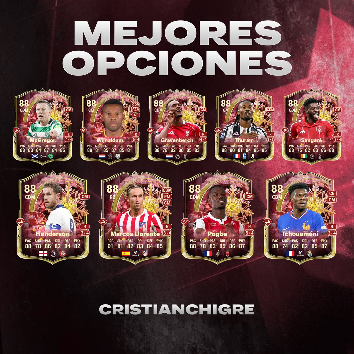 QUE LOCURA LO DE HOY, LA MEJOR EVO DEL AÑO??? PASAD FOTOS DE QUIEN VAIS A USAR!!