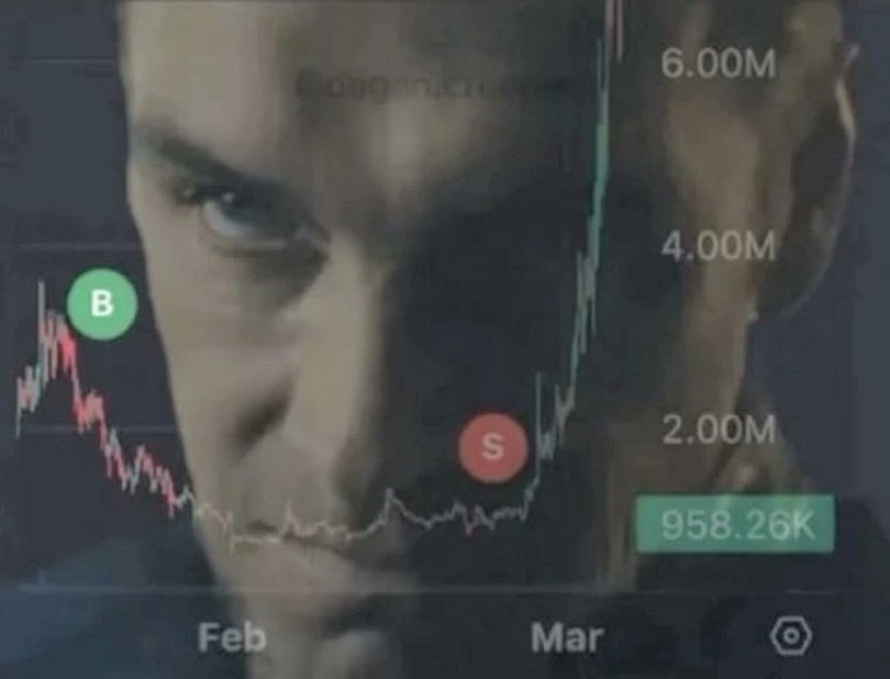 $Snowball capitulators wya? Were still so early.