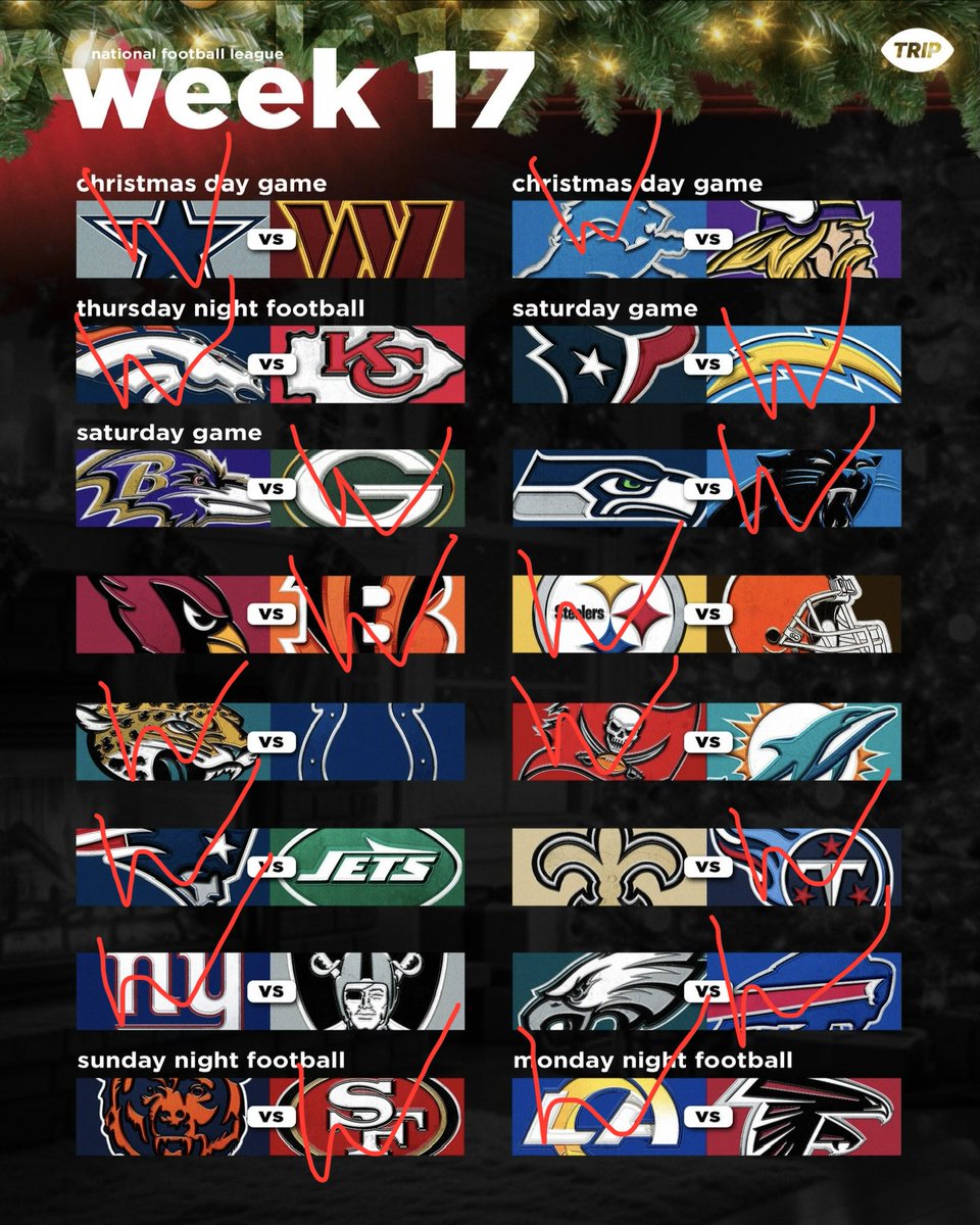 KodyGilbert_96's tweet photo. @Its_Strez Big upset, Panthers get Seahawks with hawks looking ahead to week 18 https://t.co/RAYWSsRzyD