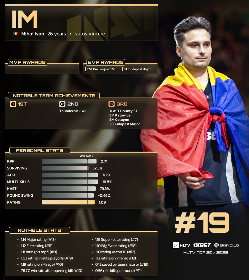 HLTV.org tweet media