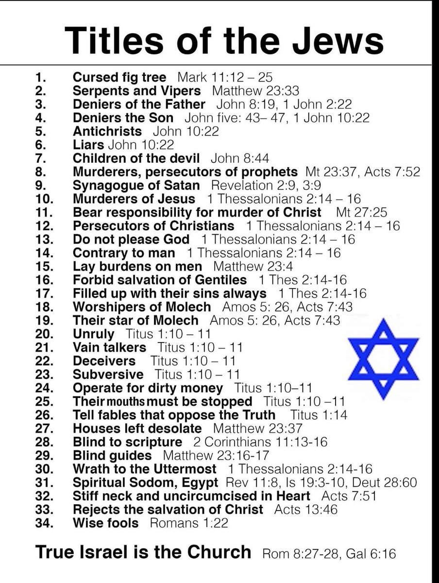 BasedTorba's tweet image. With all the smug, sarcastic, mocking Christmas posts today from Jews telling you that Jesus is just like them I think it’s important to remember what God’s Word very clearly and unequivocally says about them and what Christ Himself said to and about them.