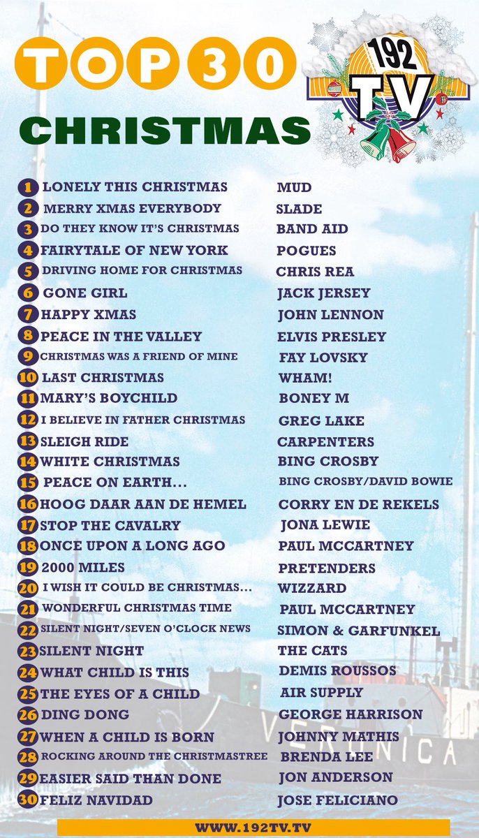 Nu de Kerst Top 30 op 192TV