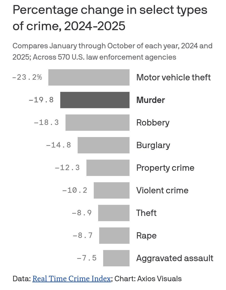 Danny Dayan tweet media
