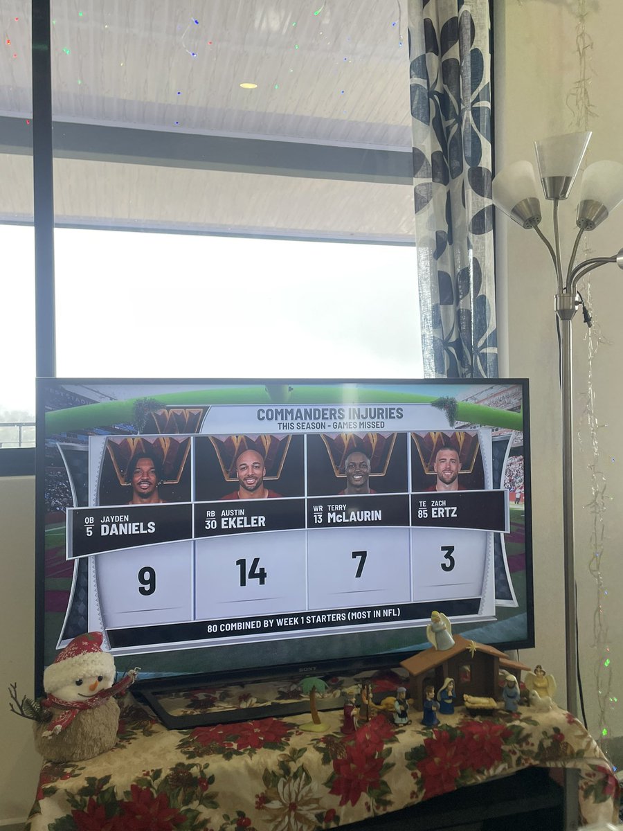 #NFLonNetflix Watching from Costa Rica!