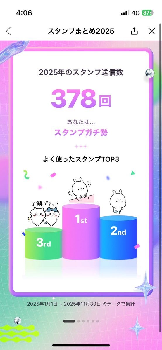 やっぱうささんが1番( ՞ ᴗ ̫ ᴗ՞)♡♡