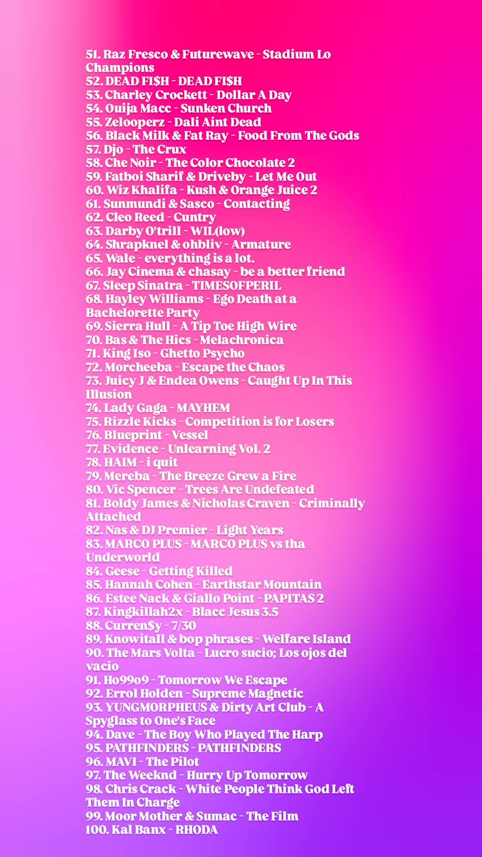 RyGrad402's tweet image. alright everyone here's the list of my 100 favorite albums of 2025...not a "best of" list since music is subjective but I found myself enjoying these ones the most and encourage you all to give some of them a listen