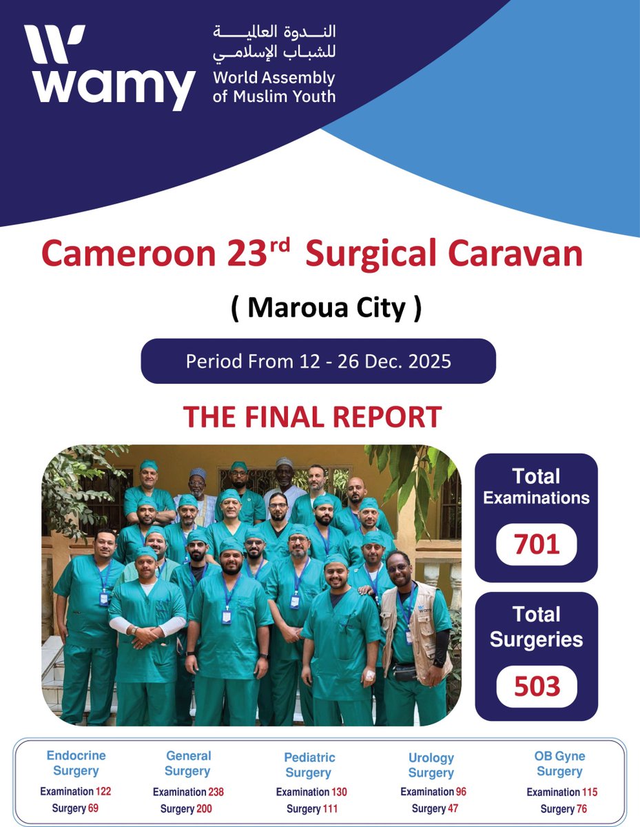 Dr. Riyadh Abu-Sulaiman | د. رياض مهدي أبوسليمان tweet media