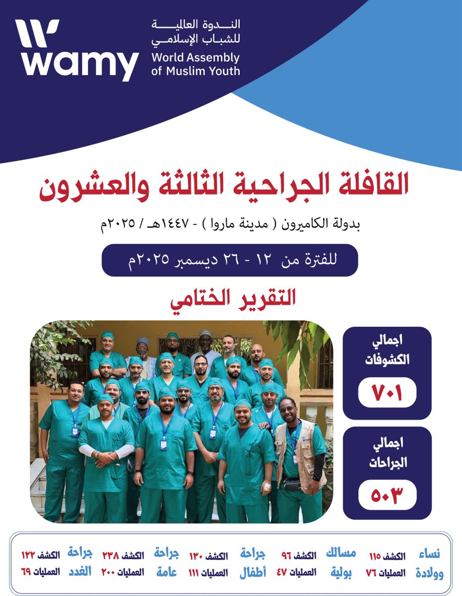 Dr. Riyadh Abu-Sulaiman | د. رياض مهدي أبوسليمان tweet media