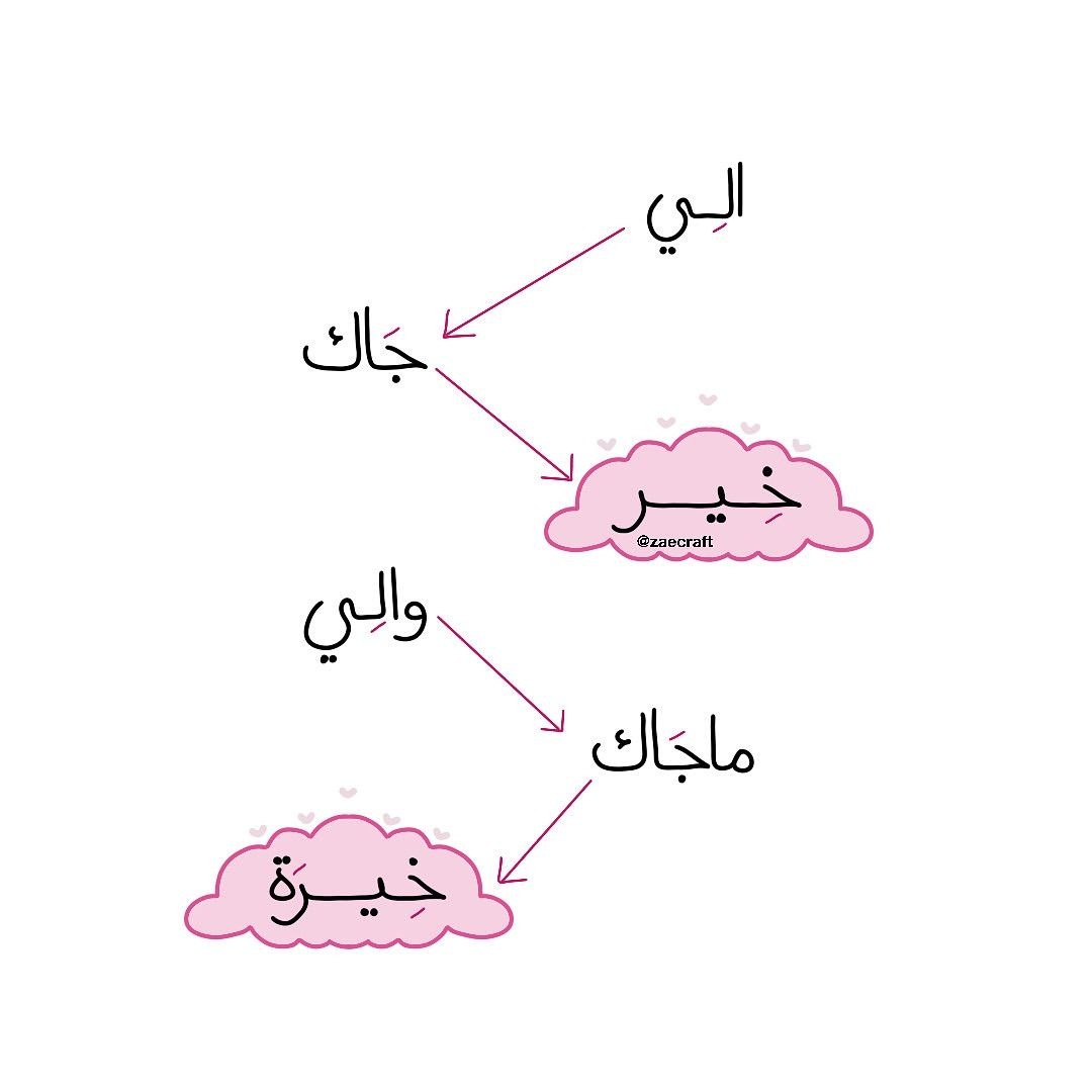 عبارات عظيمة tweet media