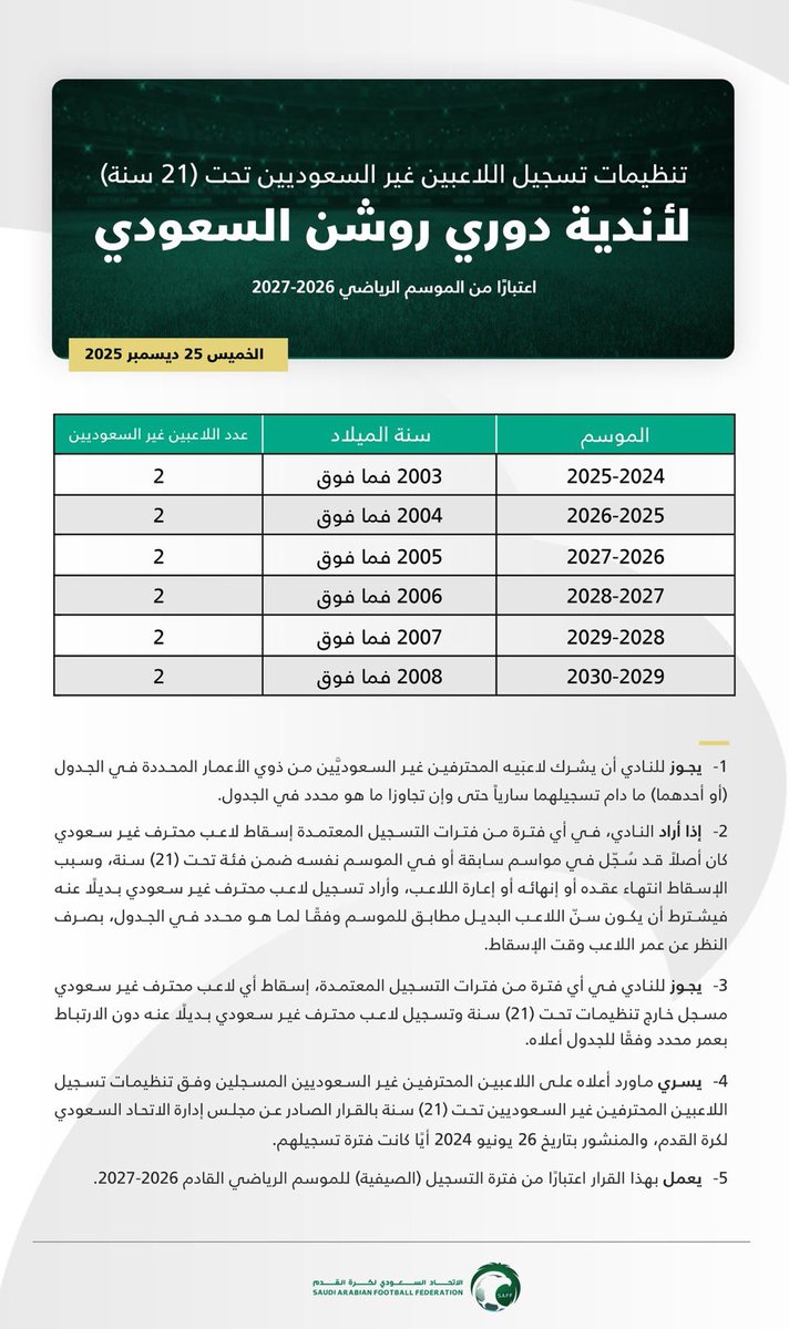 mgotaibiy's tweet image. دوران وانجيلو 
الموسم القادم مواليد 😂😂😂..
سبحان الله 
كل قرارات هذا الاتحاد في مصلحة النصر ..
صدف عجيبه 😂😂😂😂