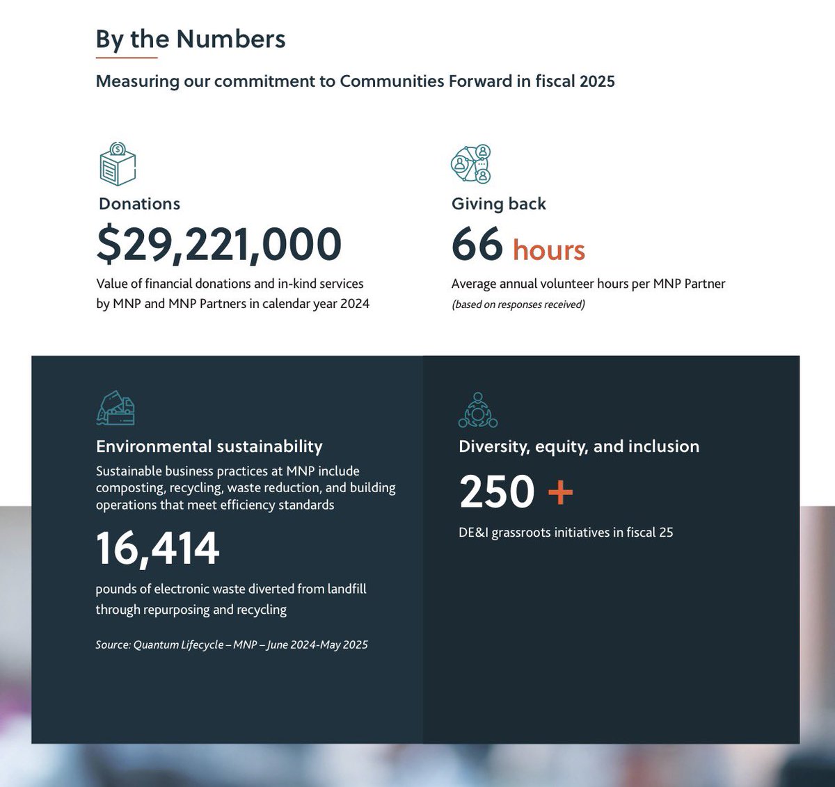 Bruce Warkentin tweet media