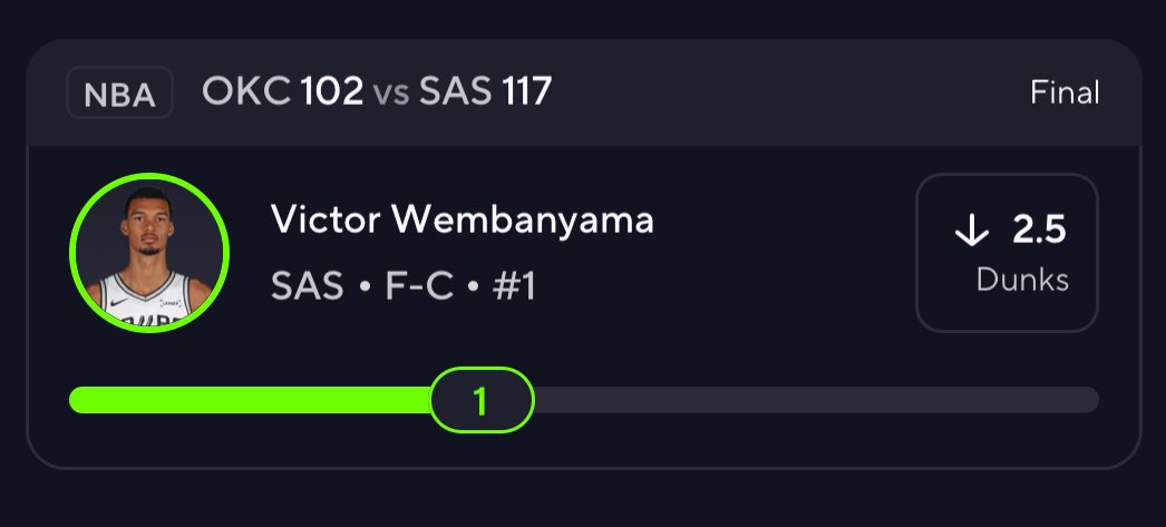 PropBry's tweet image. 🎄MERRY CHRISTMAS!!🎄
💰CASHHH VICTOR WEMBANYAMA
UNDER 2.5 DUNKS! 🏀 
FREEEEEEEEE🥶🎄