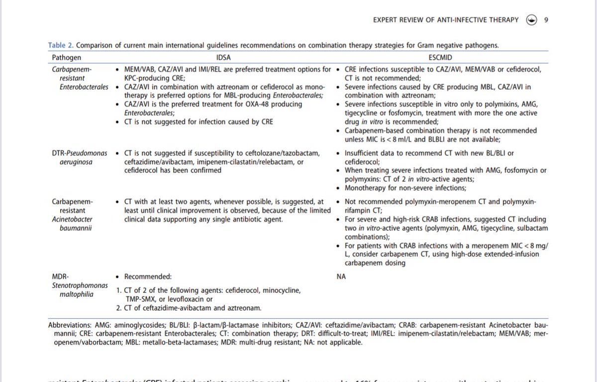 Antibiotic Steward Bassam Ghanem 🅱️C🆔🅿️🌟 tweet media