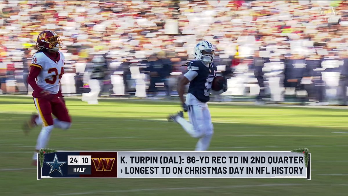 netflixsports's tweet photo. KaVontae Turpin now holds the record for the LONGEST TD on Christmas Day in NFL history 😮

@NFL Christmas Gameday is LIVE on @Netflix! https://t.co/E1EtXmDJy0