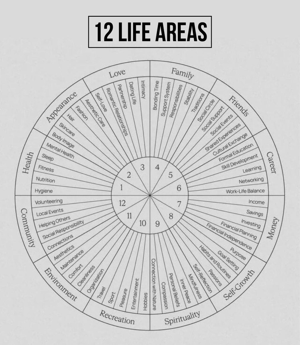 Learn Something (@cooltechtipz) on Twitter photo 