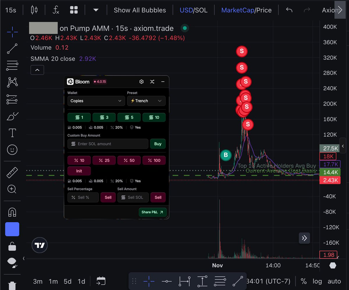 NillaGurilla's tweet image. XMAS GIVEAWAY!!

I will be giving away 1 sol to two separate winners in light of the holidays and my new partnership with the most reliable and fastest TG Bot @BloomTrading 

I used Bloom a year ago, and I'm back with them today. After just 4 days of trading on Bloom, I have…