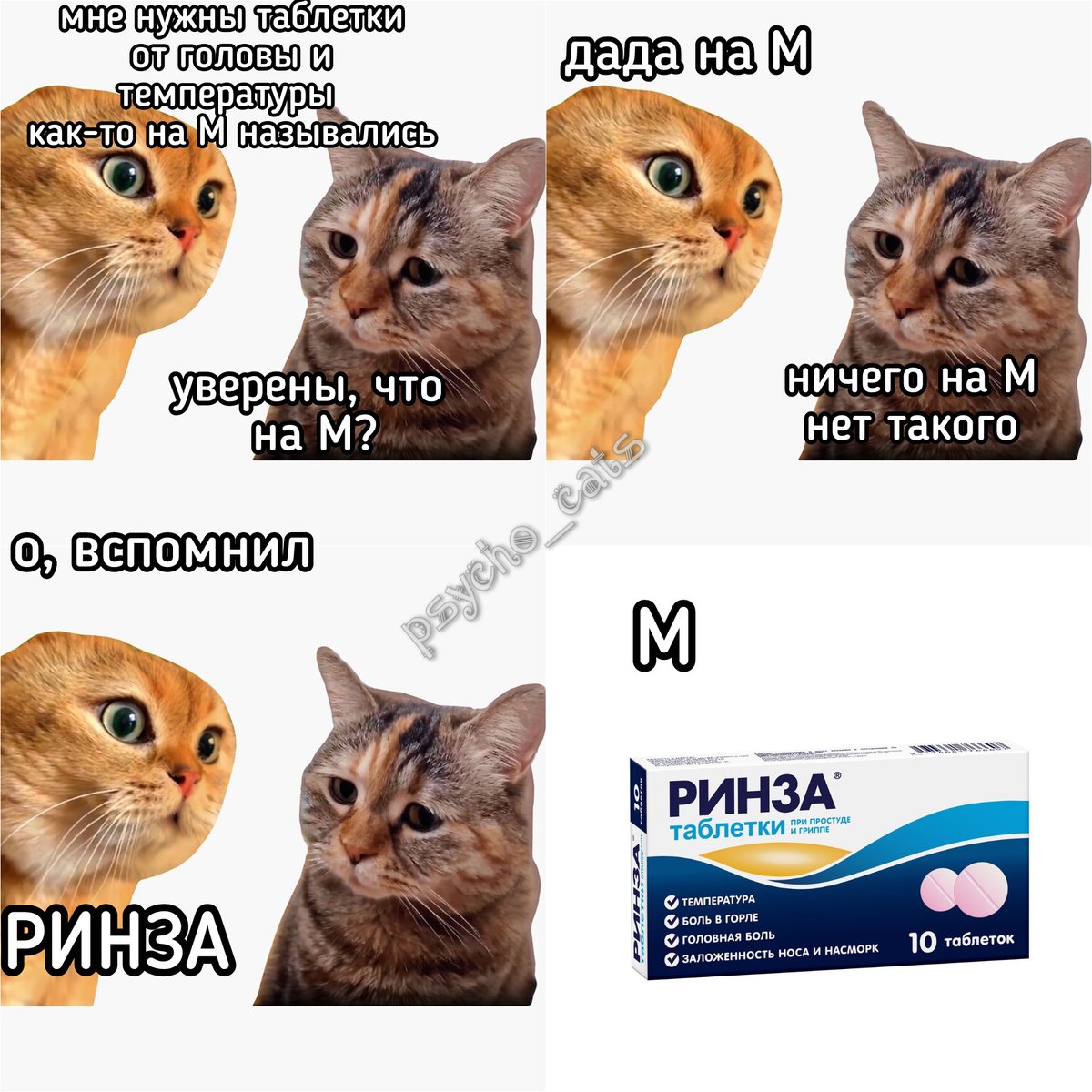 Стандартная аптечная ситуация