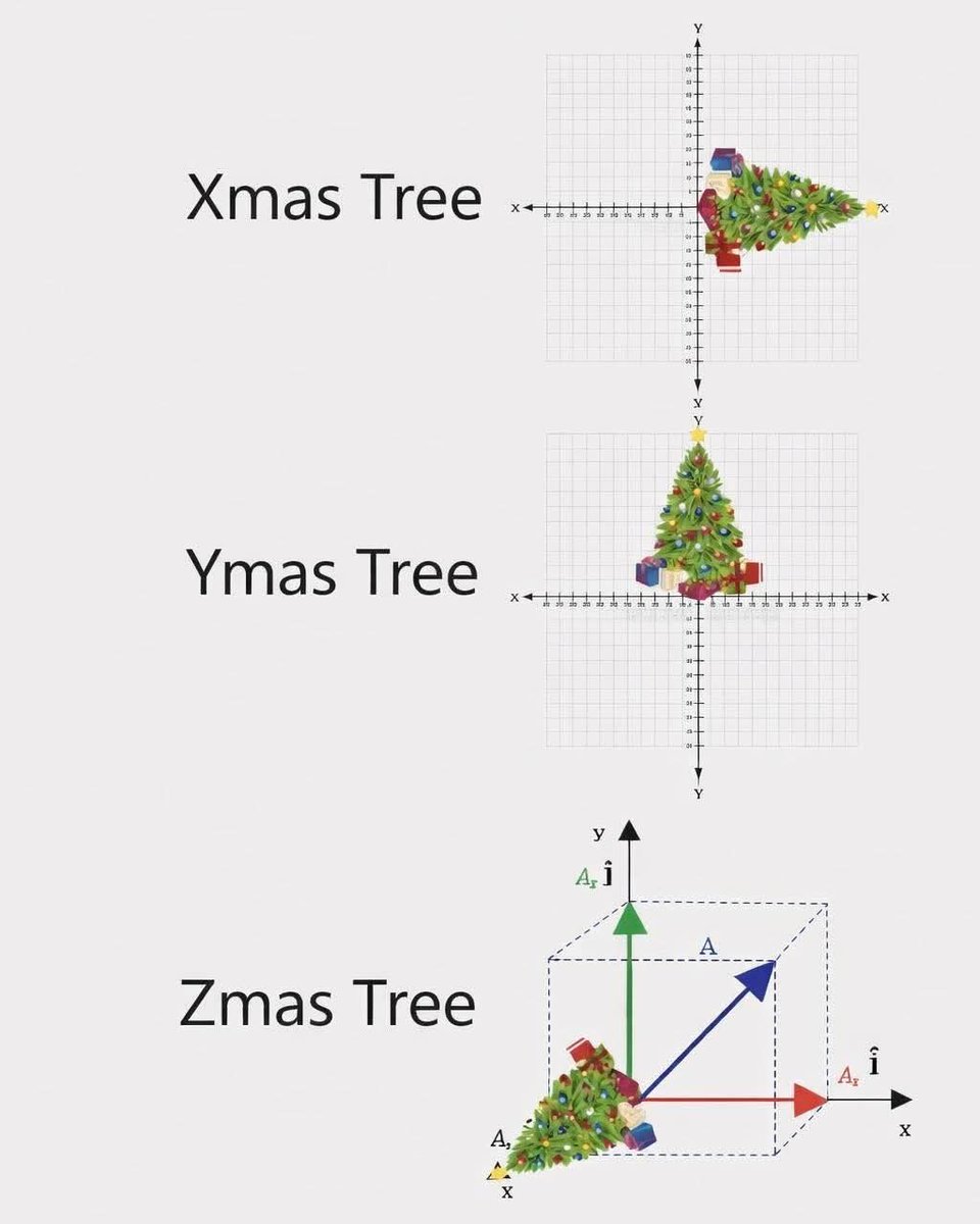 Happy Holidays/Christmas/ Hanukkah to everyone!!

Be safe out there and see you all in the new year!!