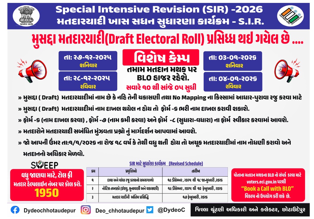 dydeochhotaude1's tweet photo. Special camps on Saturday Sunday (27 &amp; 28 th December and 3rd &amp; 4th January) for searching your name in the Draft Electoral Roll and if needed, submit form 6 for inclusion and form 8 for modification to BLO @ECISVEEP @CEOGujarat @collectorcu https://t.co/D3FwF2N6Z9