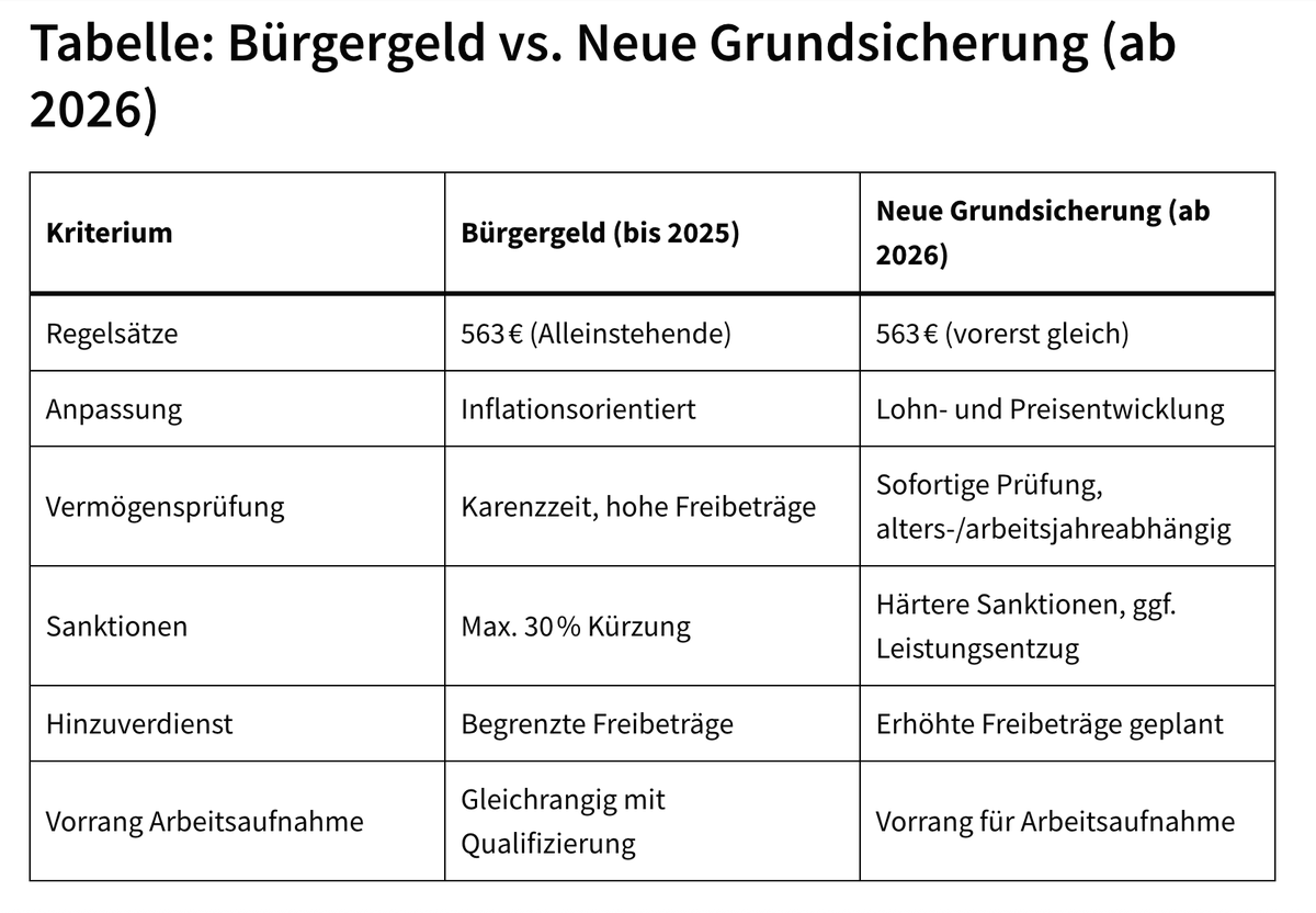 Beatrice Achterberg tweet media