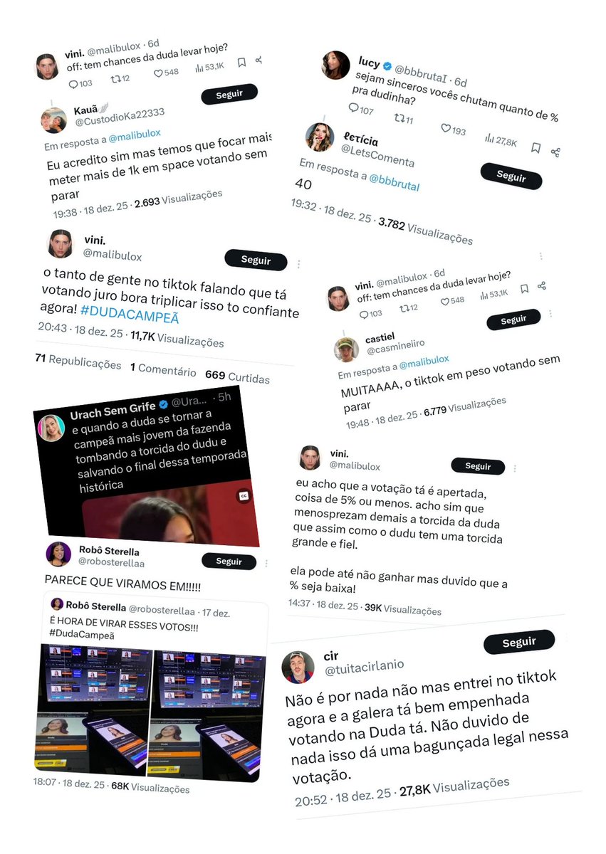 duduzerc's tweet photo. Hoje faz uma semana do maior massacre dos realitys em 2025. 

Há uma semana, o x/twitter entrava em choque com os 75,88%.

"Dudu campeão" foi a melhor coisa que aconteceu neste ano, na internet. https://t.co/jfiIe59Zfd