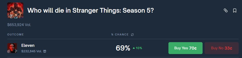 nulldreams8's tweet image. Forecaster spartacus !