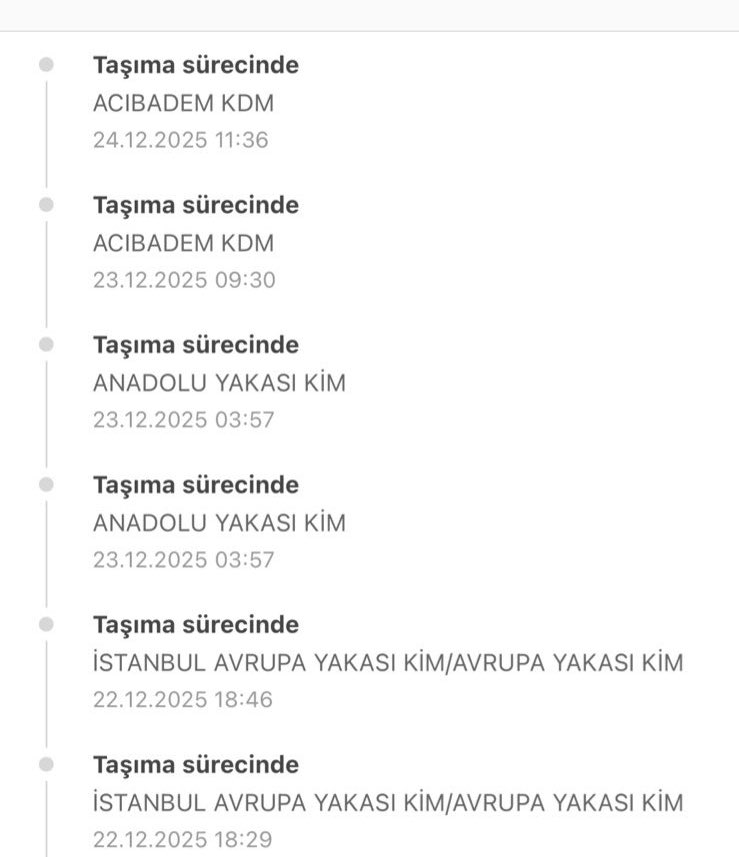 Ya sizin ben ta aq bu ne lan 19 nda verdim kargoyu.. şehiriçinden alıp dünya turuna mı çıkardınız paketi <a href="/PTTKurumsal/">PTT AŞ</a>