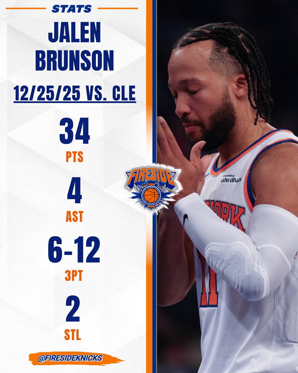 ぺちKnicksベスト※コメントからお願い致します。 THE GUYS LED THE COMEBACK ON.