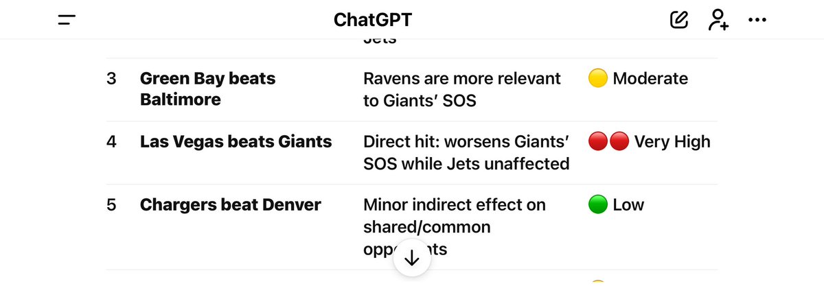 Speed Kills Laser Timing tweet media
