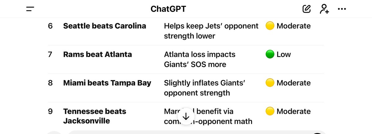 Speed Kills Laser Timing tweet media