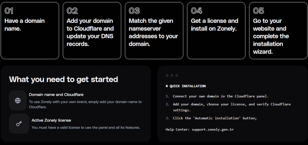 Zonely (@zonelysoft) / Posts / X