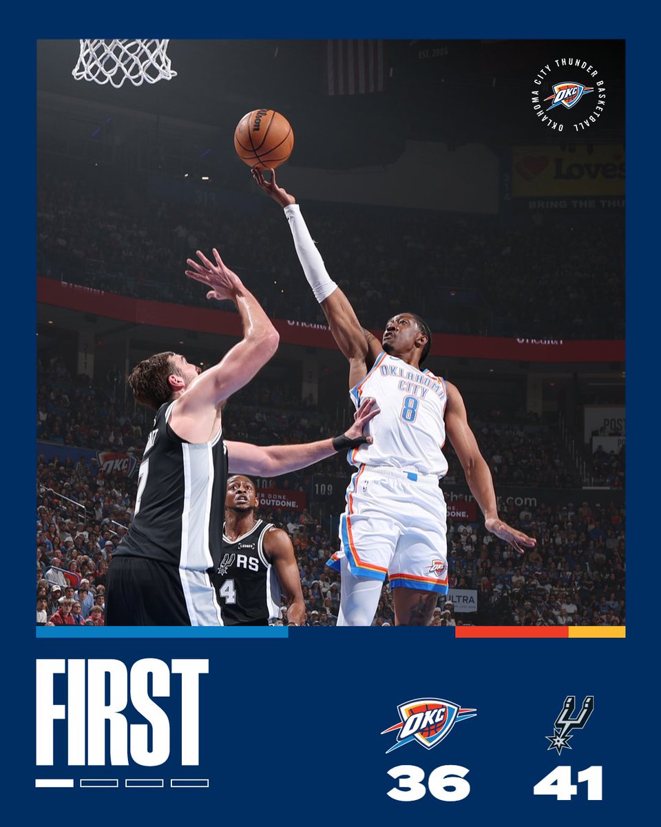 OKC THUNDER tweet media