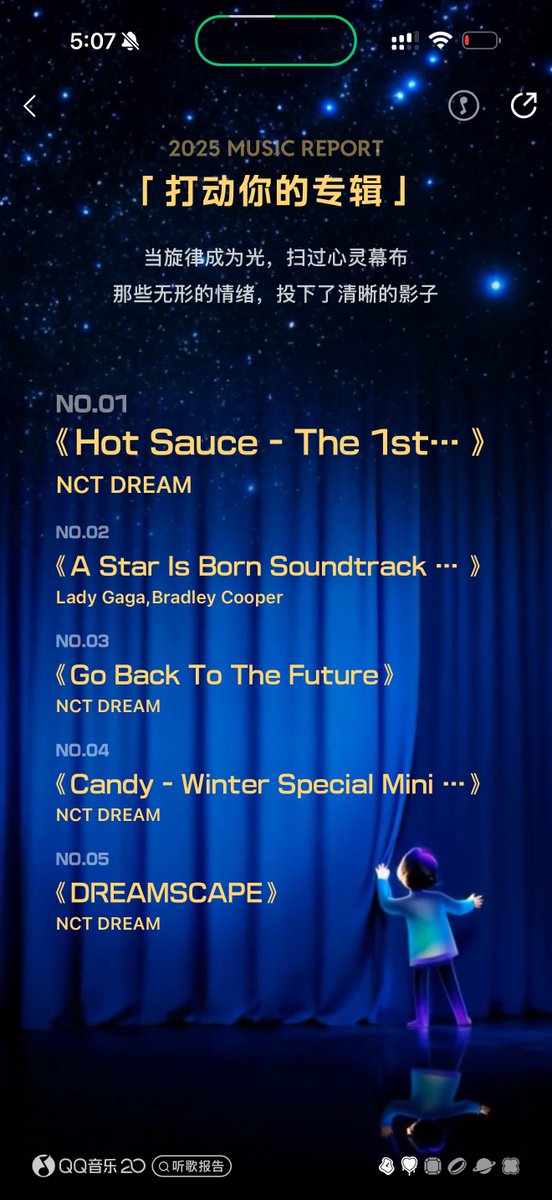 #chenle's 2025 qq music wrapped