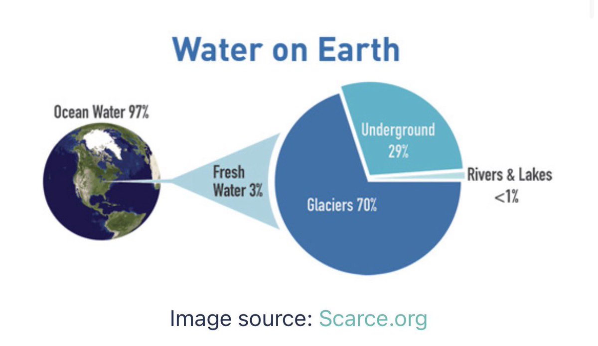 All AI data centers should be b*rned to the ground.

Per the Inland Ocean Coalition: