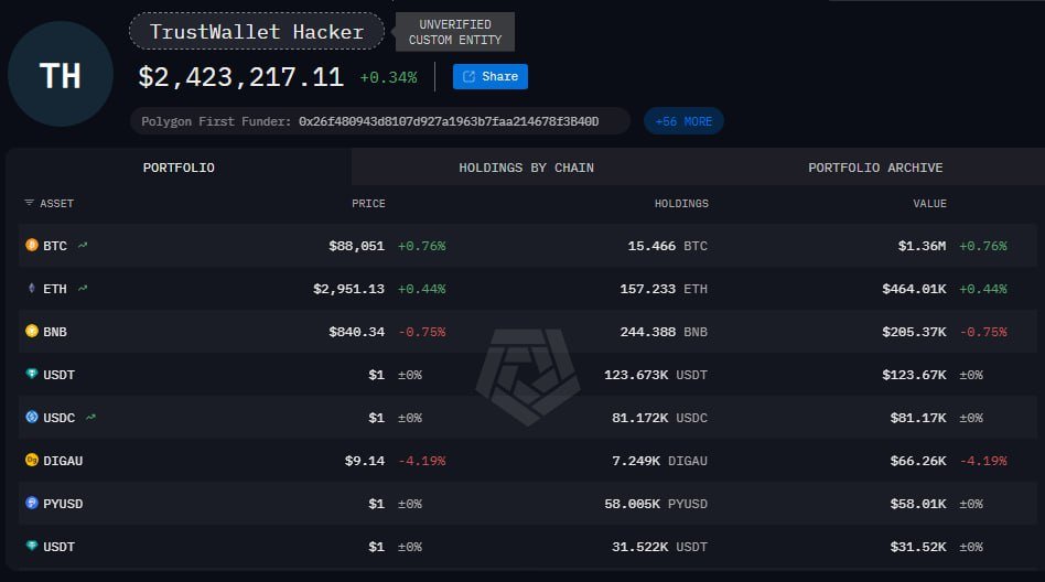 De.Fi Antivirus Web3 🛡️ tweet media