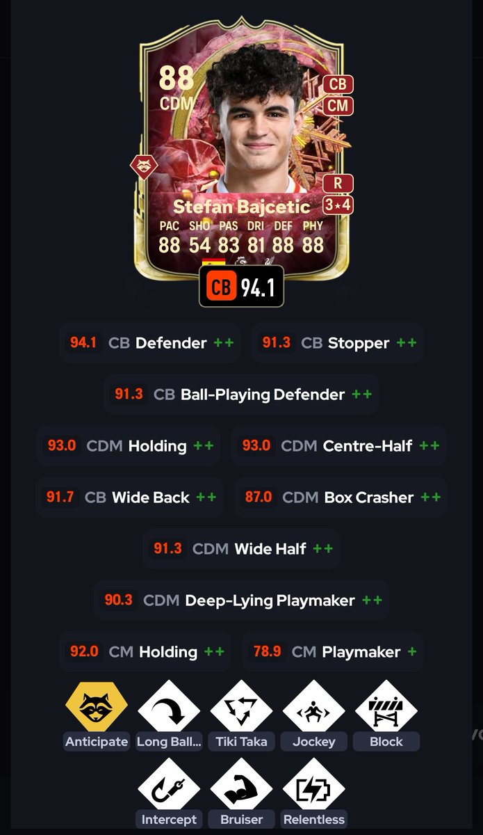 mbeumo_fan1234 tweet media