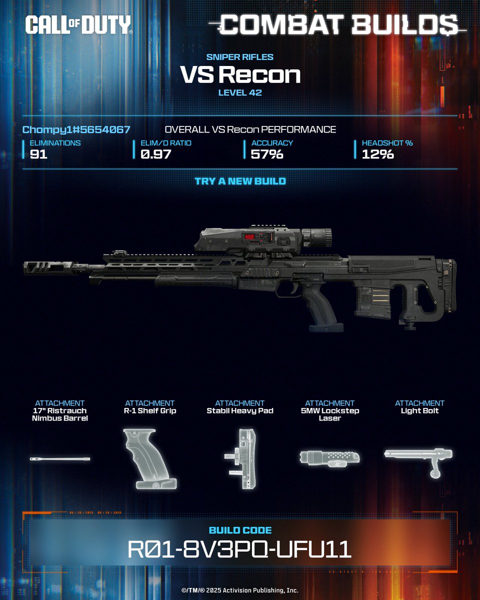 chompy1's tweet photo. Built for the flick. Made for the clip.This VS Recon Sniper setup is pure quickscope energy with fast ADS, crisp shot timing, and zero patience required 🎥💥 

💥 Equip this build now ➡️ R01-8V3PQ-UFU11 #CallOfDuty #CODCombatBuilds https://t.co/4vP875itJP