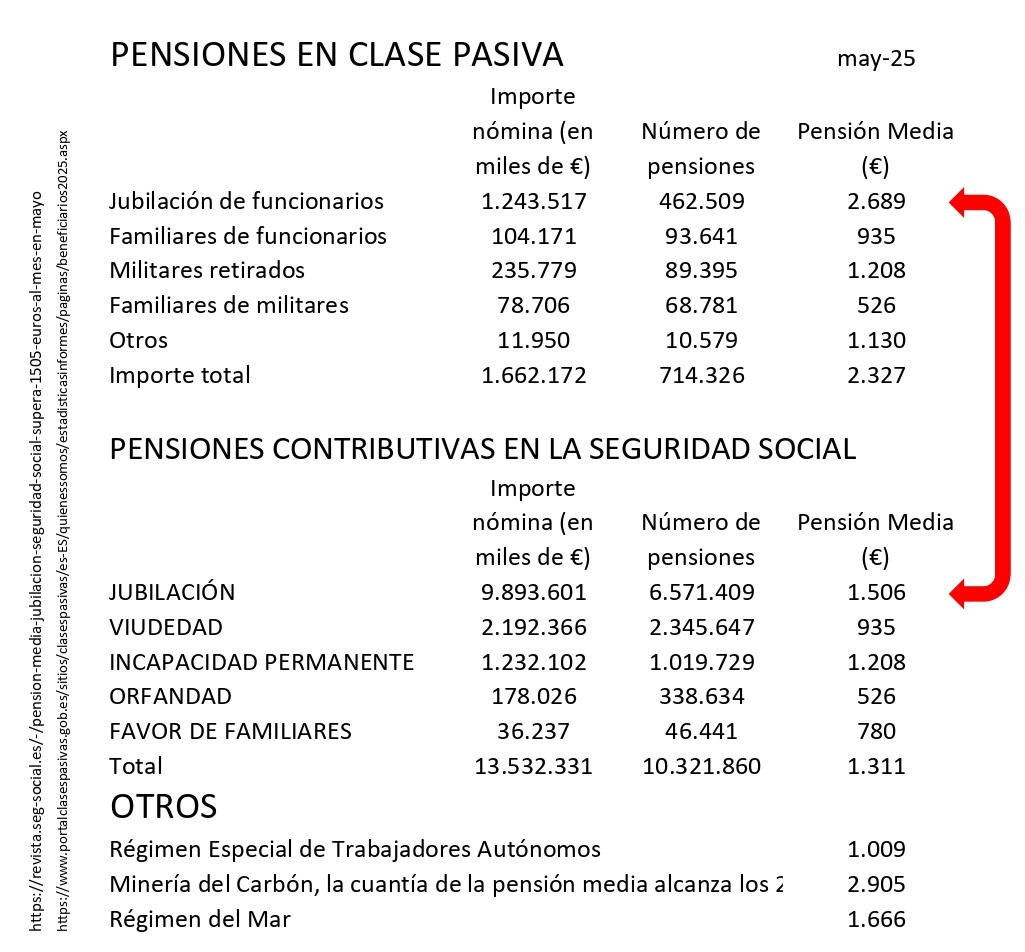 Alberto Diaz tweet media
