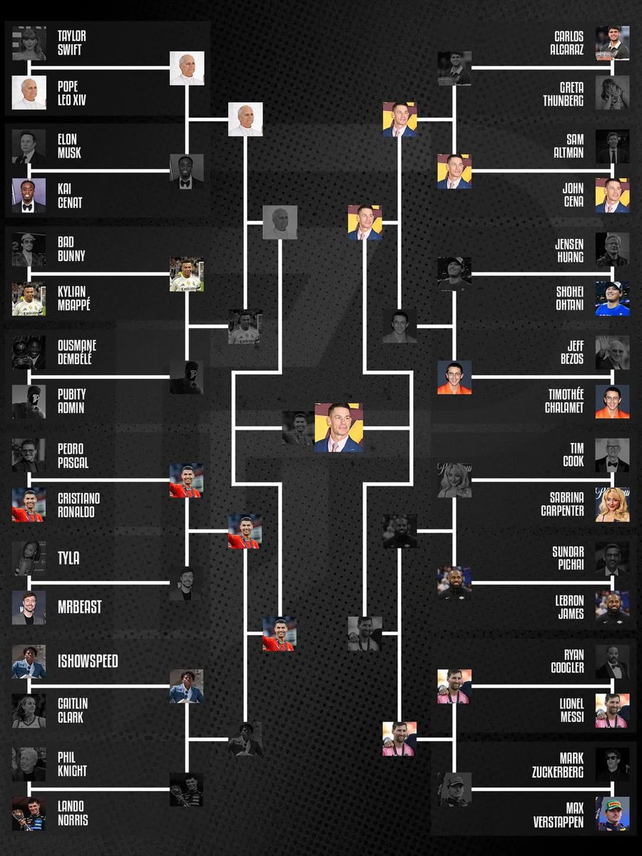 ActuCR7_'s tweet image. 🚨 𝗨𝗡 𝗖𝗔𝗧𝗖𝗛𝗘𝗨𝗥 𝗗𝗘𝗩𝗔𝗡𝗖𝗘 𝗖𝗥𝟳 𝗔𝗨 𝗩𝗢𝗧𝗘 𝗘𝗡 𝟮𝟬𝟮𝟱 ! 😒🗳️

Les résultats de la “𝗣𝗘𝗥𝗦𝗢𝗡 𝗢𝗙 𝗧𝗛𝗘 𝗬𝗘𝗔𝗥” sont tombés : Cristiano Ronaldo 🇵🇹 s’incline en finale face à John Cena 🇺🇸, au terme d’un vote assez serré.

🥇 𝟱𝟱% — 🇺🇸 John Cena
🥈 𝟰𝟱%…