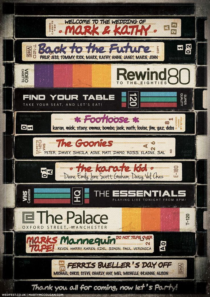 RetroMoviesDB's tweet photo. What film would you choose? https://t.co/zRB1NqJSUg