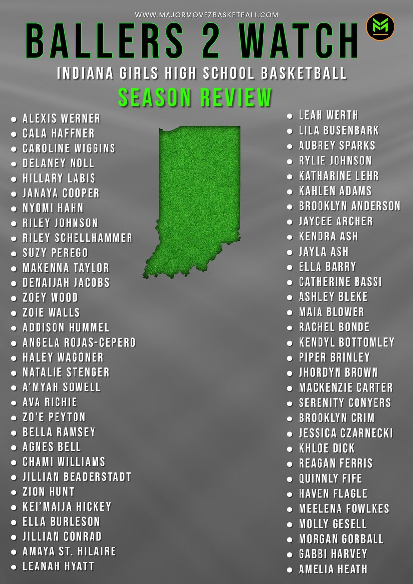 MMBR_CoachGBell's tweet image. #MMBR Indiana Girls High School
Ballers 2 Watch @MajorMovezMedia @MajorMovezTV @leah_werth @suzy_p7 @JayceeJo20 @nyomihahn