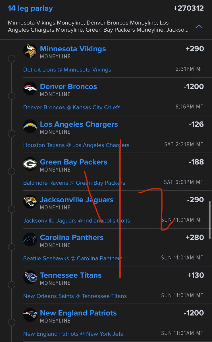 100 Proof Football tweet media